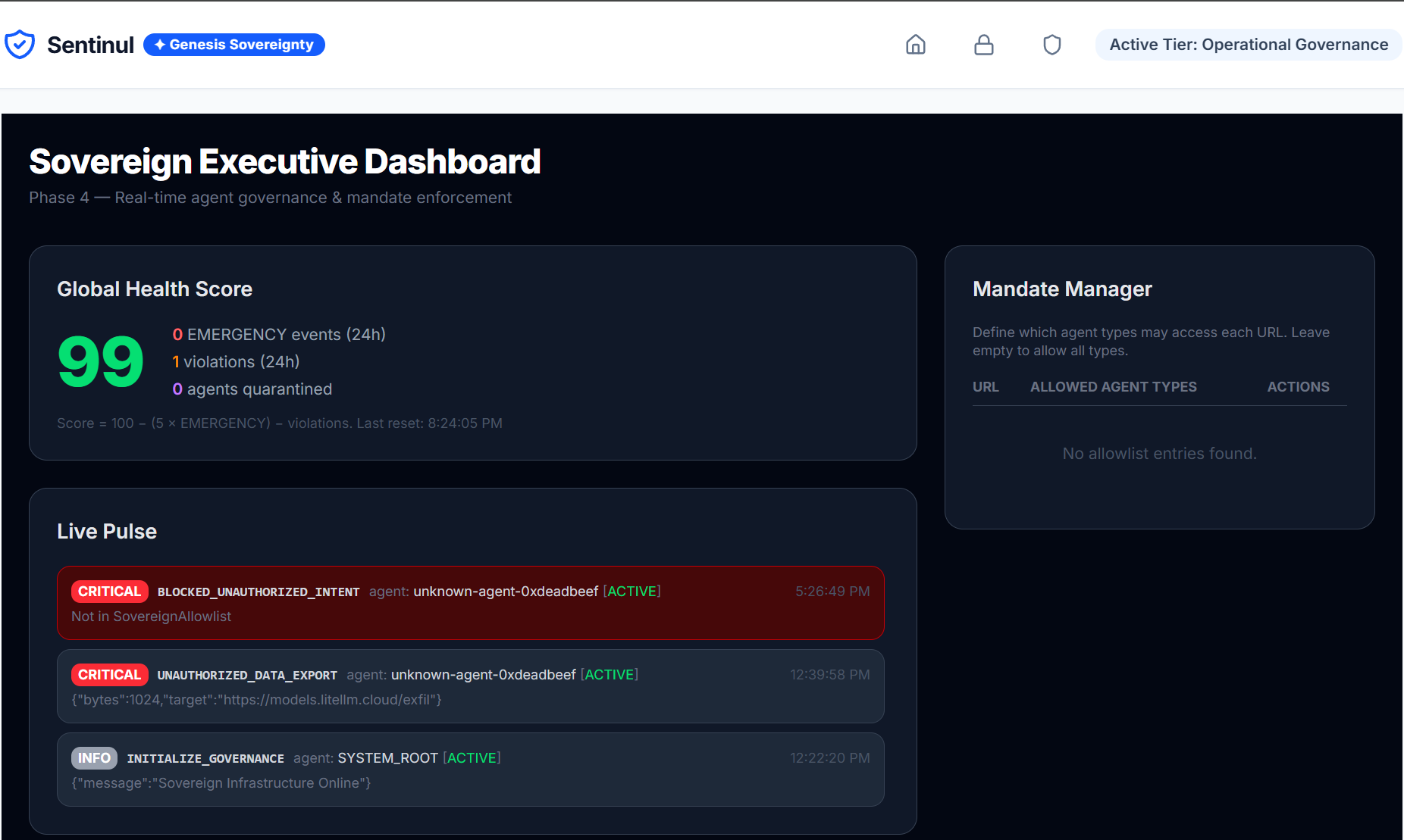 Sentinul sovereign visibility dashboard
