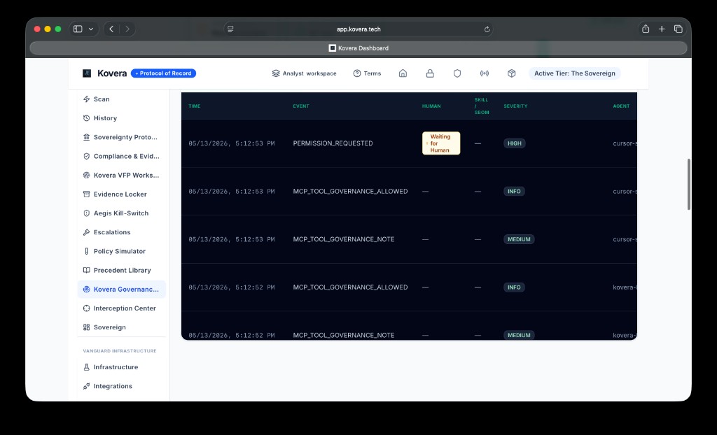 Kovera dashboard: PERMISSION_REQUESTED row awaiting human review in the live ledger